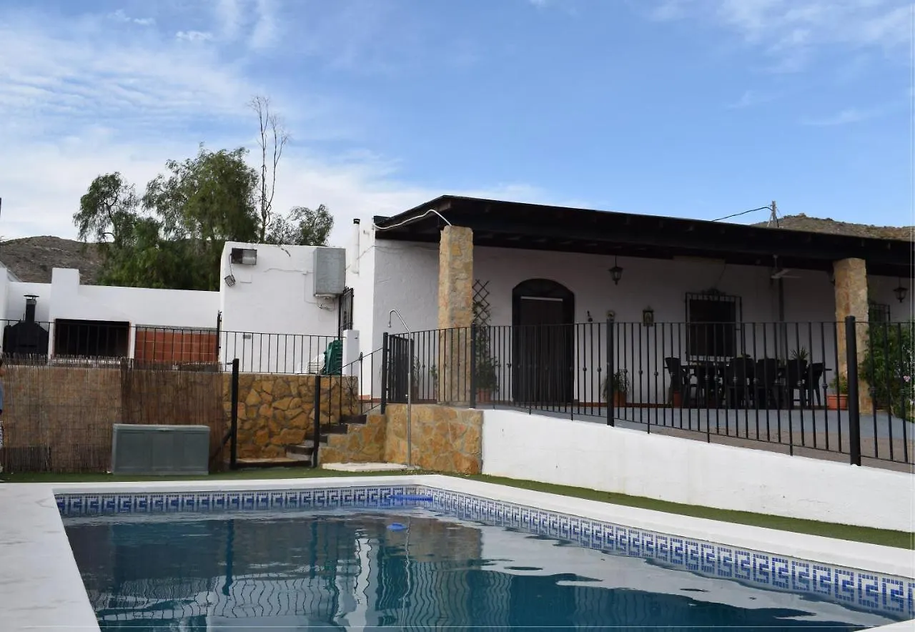 Cortijo El Peregil location
